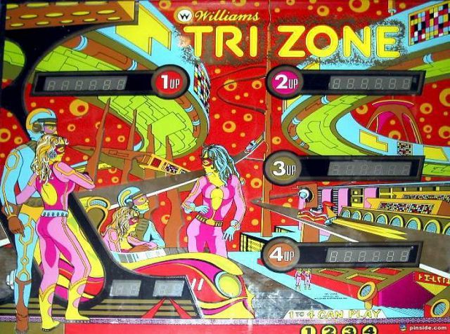 Tri Zone